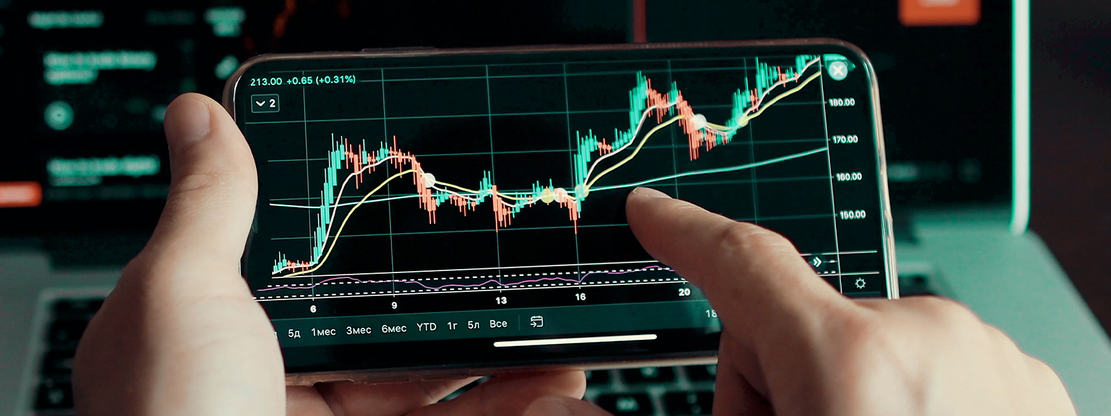 Cut losses. Инвестиции. Futures. Analysis.